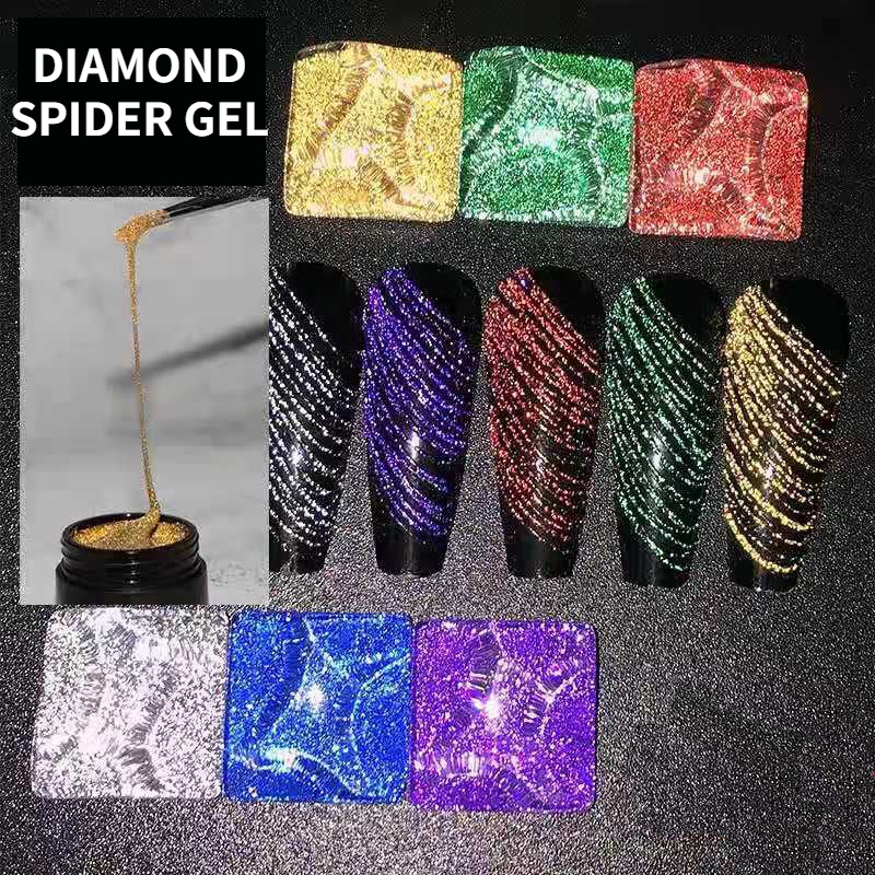 6 Color Spider Gel, New Upgrad - đánh giá và giá Copolymer Line