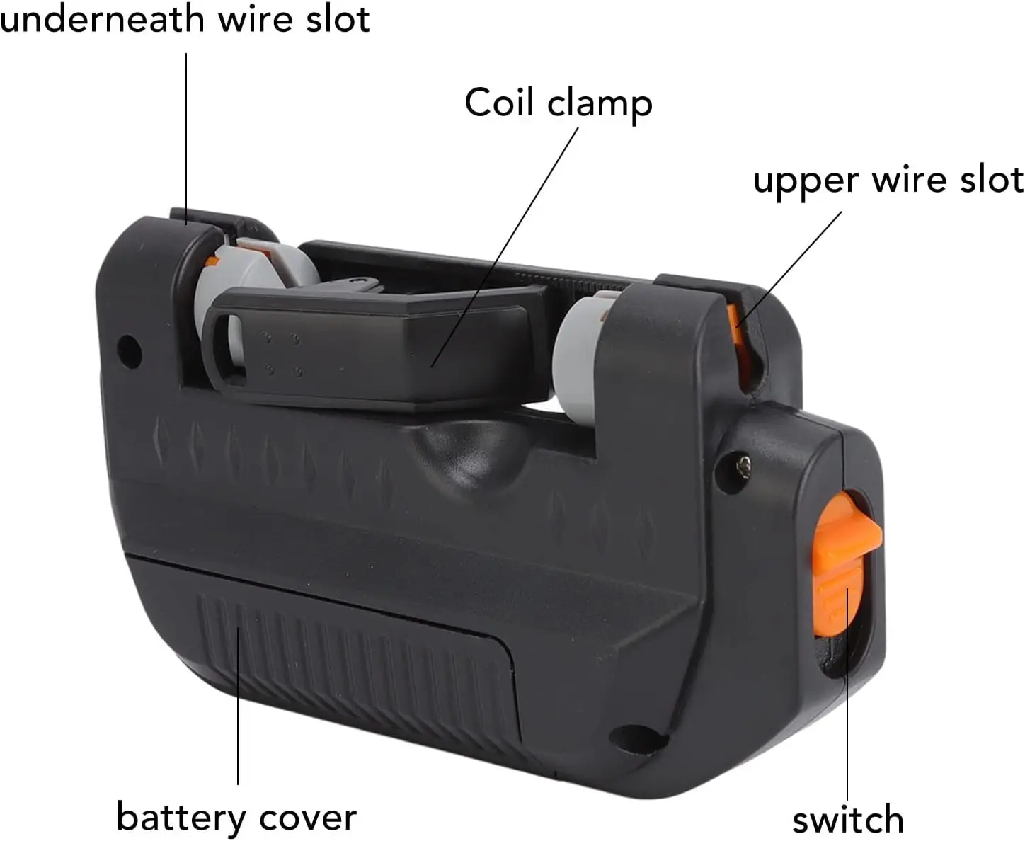 Electric Fishing Line Knotter  - đánh giá và giá Fishing Line Cutter