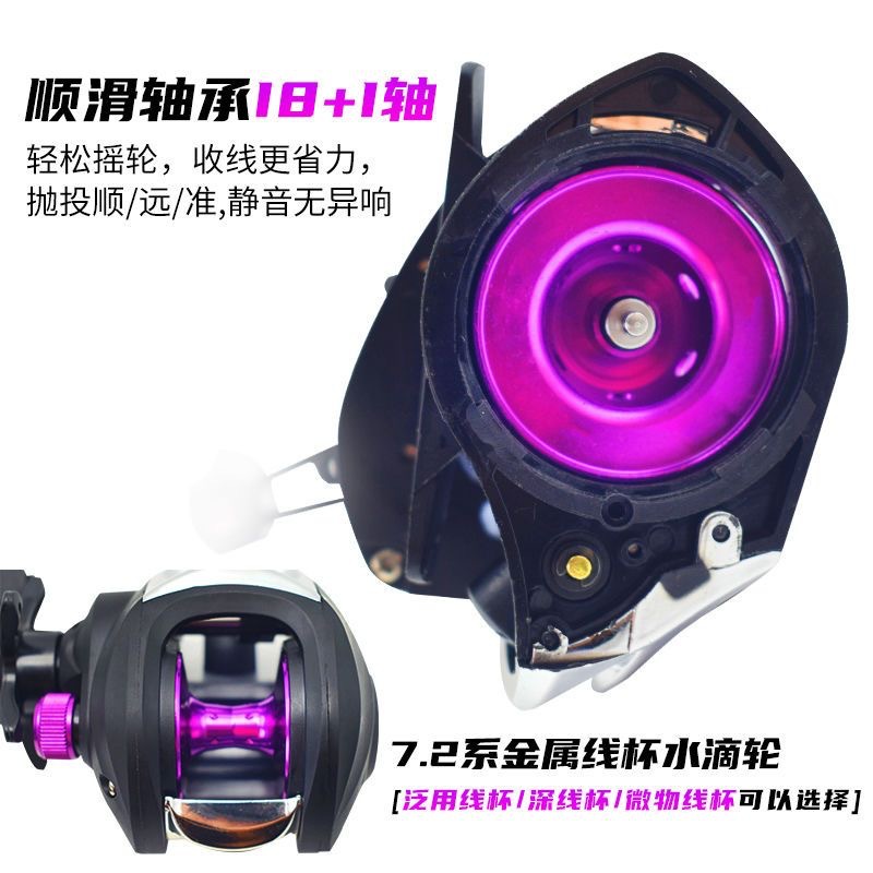 7 2 1 Gear Ratio Baitcasting R - đánh giá và giá Ice Fishing Line