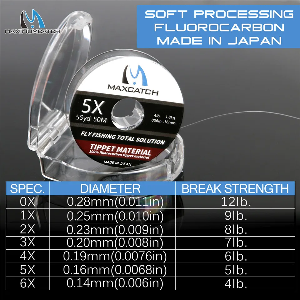 MAXCATCH 1PC/2PC Fluorocarbon  - đánh giá và giá Fluorocarbon Line